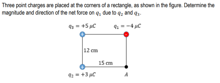 Three point charges are placed at the corners of a rectangle, as shown in the figure. Determine the
magnitude and direction of the net force on q, due to q2 and q3.
93 = +5 µC
91 = -4 µC
|12 cm
15 сm
92 = +3 µC
A
%3D
