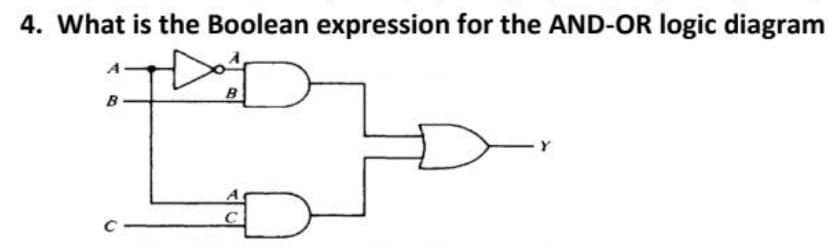 4. What is the Boolean expression for the AND-OR logic diagram
I
[
B
>