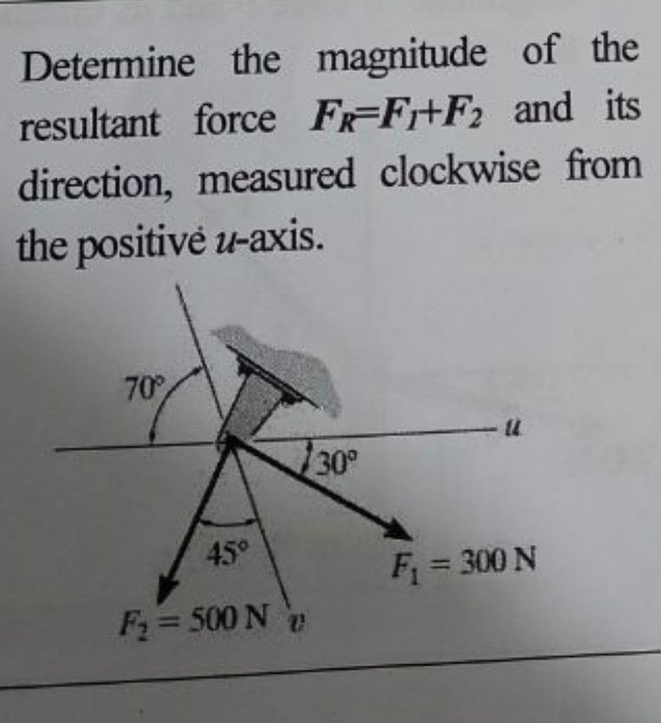Determine the magnitude of the
resultant force F-Fr+F2 and its
direction, measured clockwise from
the positivė u-axis.
70%
30
45°
F = 300 N
F= 500 N
%3D
