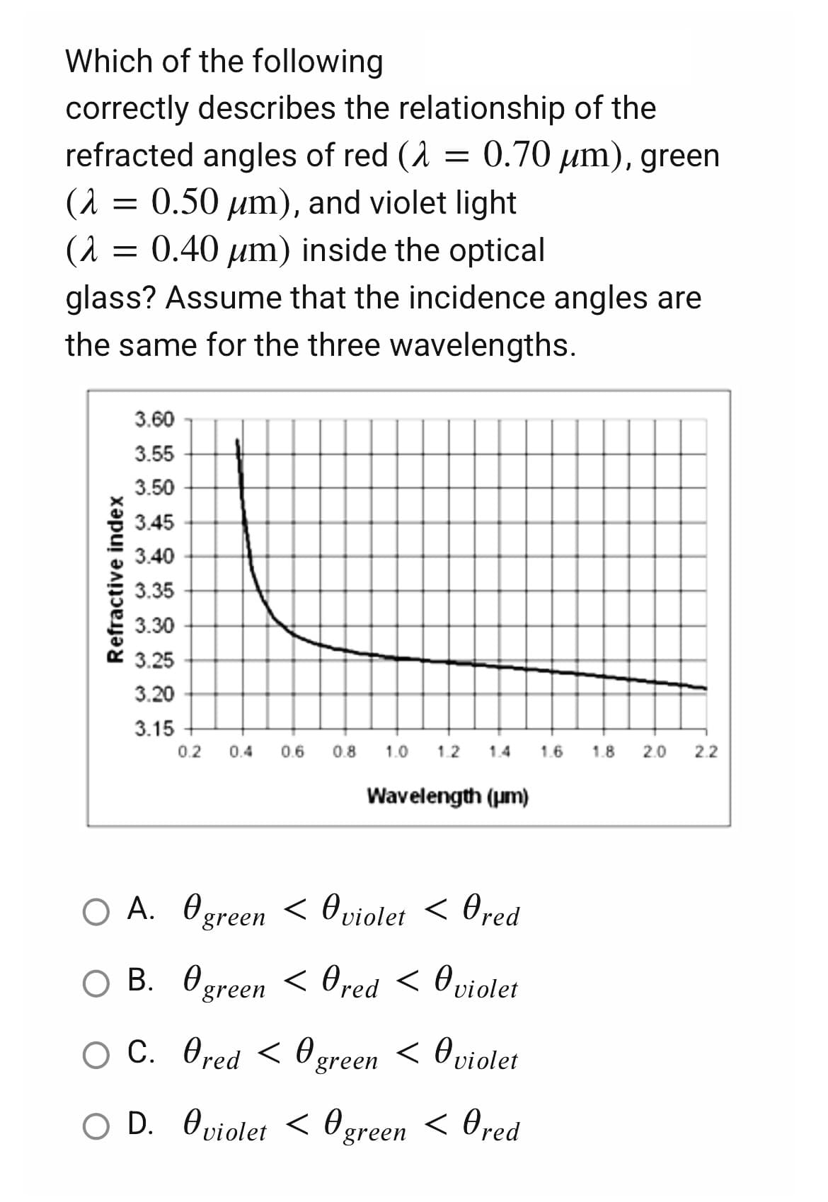 Which of the following
correctly describes the relationship of the
refracted angles of red (λ = 0.70 μm), green
(λ = 0.50 µm), and violet light
(a
=
0.40 μm) inside the optical
glass? Assume that the incidence angles are
the same for the three wavelengths.
3.60
3.55
3.50
3.45
3.40
3.35
3.30
3.25
3.20
3.15
0.2 0.4 0.6 0.8 1.0 1.2
1.6 1.8
Wavelength (μm)
OA. Ogreen < @violet < Ored
OB. Ogreen <red < violet
O C. Ored <green < Oviolet
OD. Oviolet < green < Ored
Refractive index
2.0 2.2