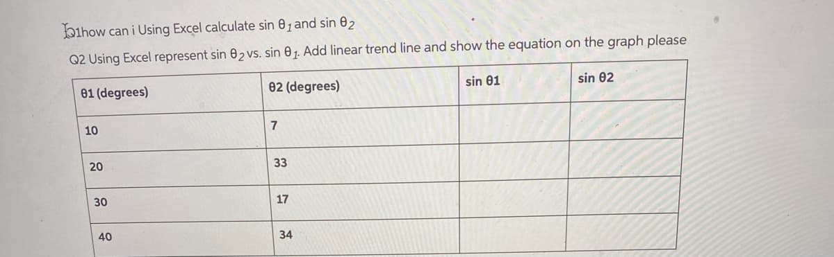 bihow can i Using Excel calculate sin 01 and sin 02
Q2 Using Excel represent sin 02 vs. sin 01. Add linear trend line and show the equation on the graph please
01 (degrees)
02 (degrees)
sin 01
sin 02
10
7
20
33
30
17
40
34
