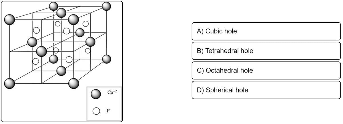 A) Cubic hole
B) Tetrahedral hole
C) Octahedral hole
Ca+2
D) Spherical hole
F
