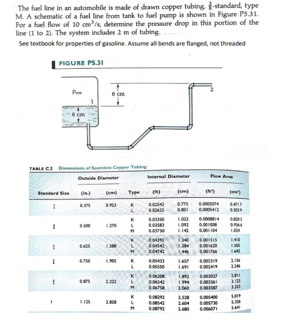 The fuel line in an automobile is made of drawn copper tubing, -standard, type
M. A schematic of a fuel line from tank to fuel pump is shown in Figure P5.31.
For a fuel flow of 10 cm³/s, determine the pressure drop in this portion of the
line (1 to 2). The system includes 2 m of tubing.
See textbook for properties of gasoline. Assume all bends are flanged, not threaded
FIGURE P5.31
Patm
8 cm
6 cm
TABLE C.2
Dimensions of Seamless Copper Tubing
Outside Diameter
Internal Diameter
Flow Area
Standard Size
(in.)
(cm)
Туре
(ft)
(cm)
(ft²)
(cm?)
0.375
0.953
K
0.02542
0.775
0.0005074
0.4717
0.02625
0.801
0.0005412
0.5039
0.0008814
0.8203
0.936 6
K
0.03350
0.001008
0.03583
0.03750
0.500
1.270
M
0.001 104
1.024
1.410
1.505
0.04392
0.001515
0.04542
0.04742
0.625
1.588
0.001620
0.001766
1,642
2.156
2.246
0.750
1.905
0.05433
0.002319
L
0.05550
0.002419
K
0.06208
0.003027
2.811
0.875
2.222
3.123
0.06542
0.06758
1.994
0.003361
M.
2.060
0.003587
3.333
0.08292
0.08542
0.08792
2.528
2.604
0.005400
0.005730
0.006071
5.019
5.326
5.641
1.125
2.858
L
M
2.680
