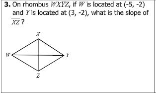 3. On rhombus WXYZ, if W is located at (-5, -2)
and Y is located at (3, -2), what is the slope of
XZ ?
