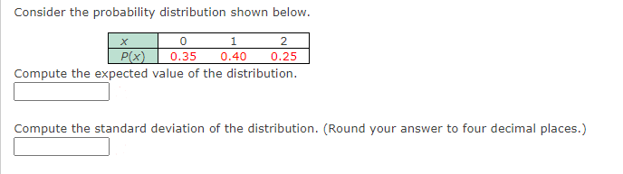 Consider the probability distribution shown below.
1
2
P(x)
Compute the expected value of the distribution.
0.35
0.40
0.25
Compute the standard deviation of the distribution. (Round your answer to four decimal places.)
