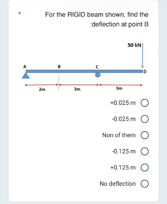 *
A
For the RIGID beam shown, find the
:deflection at point B
2m
B
3m
C
3m
50 kN
ID
+0.025 m
O
-0.025 m O
Non of them O
-0.125 m O
+0.125 m O
No deflection O