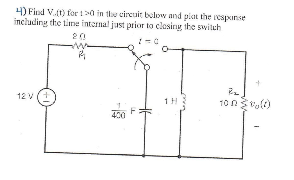 4) Find Vo(t) for t >0 in the circuit below and plot the response
including the time internal just prior to closing the switch
2.0
t = 0
1
Rz
12 V
10 ΩΣύο(2)
+1
1
400
1 H
+