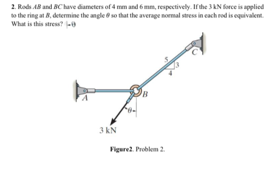 2. Rods AB and BC have diameters of 4 mm and 6 mm, respectively. If the 3 kN force is applied
to the ring at B, determine the angle 0 so that the average normal stress in each rod is equivalent.
What is this stress? -0
3 kN
Figure2. Problem 2.
