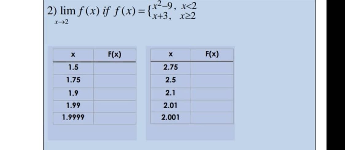 x29, x<2
x+3, x≥2
X
2.75
2.5
2.1
2.01
2.001
2) lim f (x) if f(x) = {
x 2
F(x)
X
1.5
1.75
1.9
1.99
1.9999
ผ่
F(x)