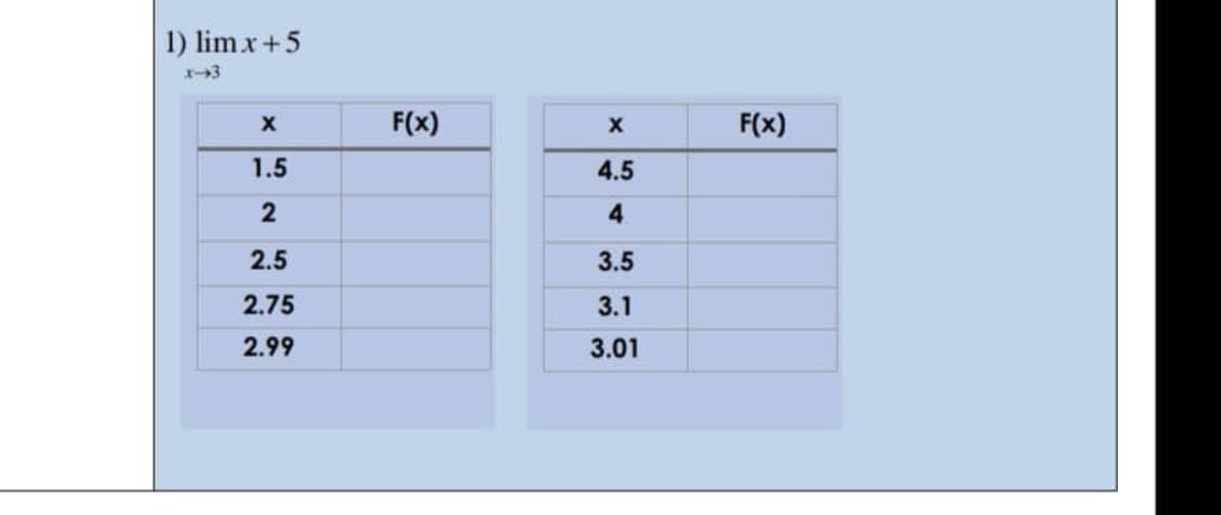 1) lim x + 5
x-3
X
1.5
2
2.5
2.75
2.99
F(x)
X
4.5
4
3.5
3.1
3.01
F(x)
