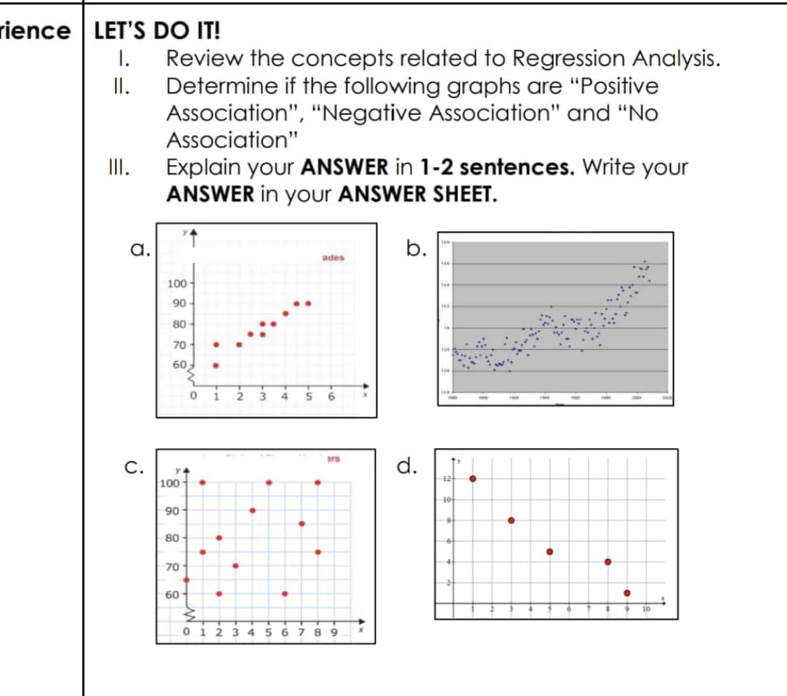 rience LET'S DO IT!
I.
II.
Review the concepts related to Regression Analysis.
Determine if the following graphs are "Positive
Association", "Negative Association" and "No
Association"
III.
Explain your ANSWER in 1-2 sentences. Write your
ANSWER in your ANSWER SHEET.
"↑
a.
b.
ades
10
C.
100
90
80
70
60
0
100- ·
90
80-
70-
60
ars
●
01234 56789
●
5
.
d.
10₂
-B