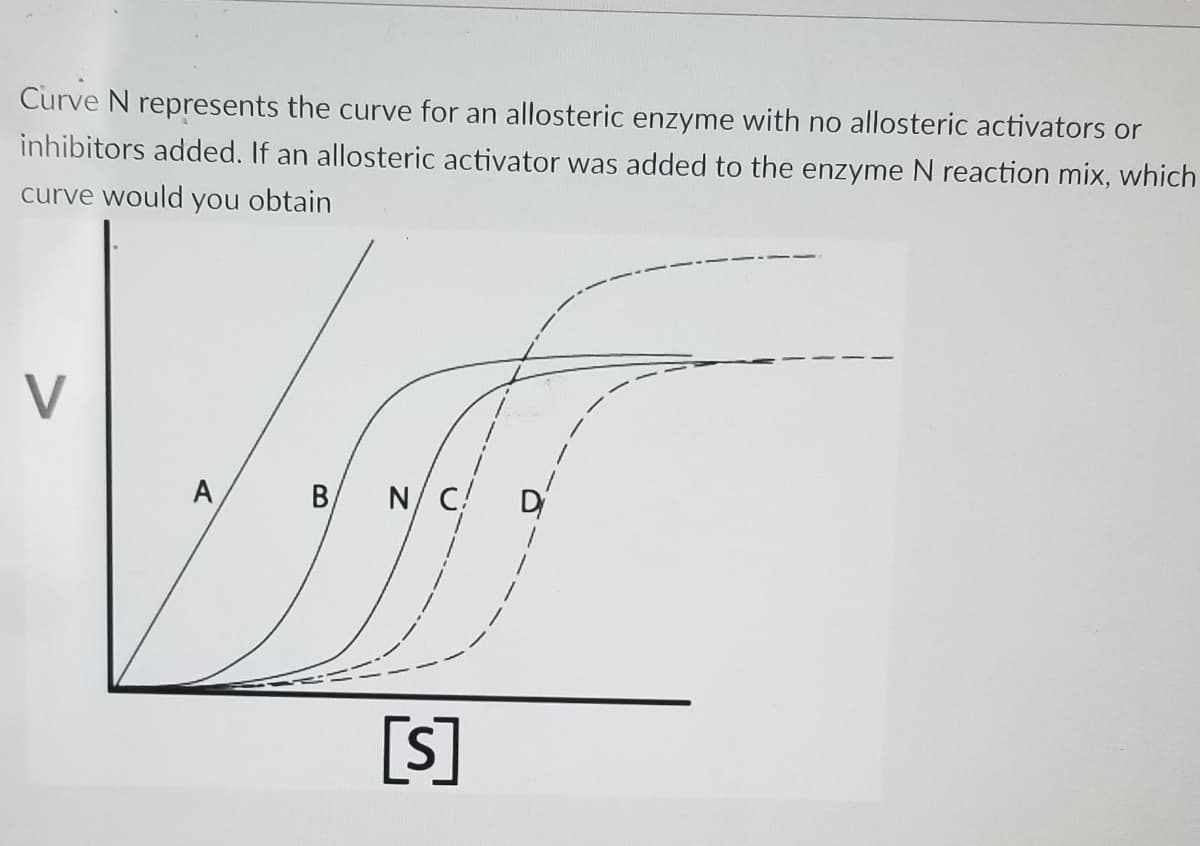 Curve N represents the curve for an allosteric enzyme with no allosteric activators or
inhibitors added. If an allosteric activator was added to the enzyme N reaction mix, which
curve would you obtain
V
A
B/
N/ C!
[S]
