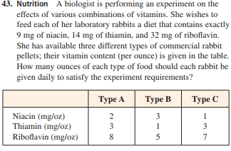 43. Nutrition A biologist is performing an experiment on the
effects of various combinations of vitamins. She wishes to
feed each of her laboratory rabbits a diet that contains exactly
9 mg of niacin, 14 mg of thiamin, and 32 mg of riboflavin.
She has available three different types of commercial rabbit
pellets; their vitamin content (per ounce) is given in the table.
How many ounces of each type of food should each rabbit be
given daily to satisfy the experiment requirements?
Туре А
Туре В
Туре С
Niacin (mg/oz)
Thiamin (mg/oz)
Riboflavin (mg/oz)
2
3
3
8
5
7
