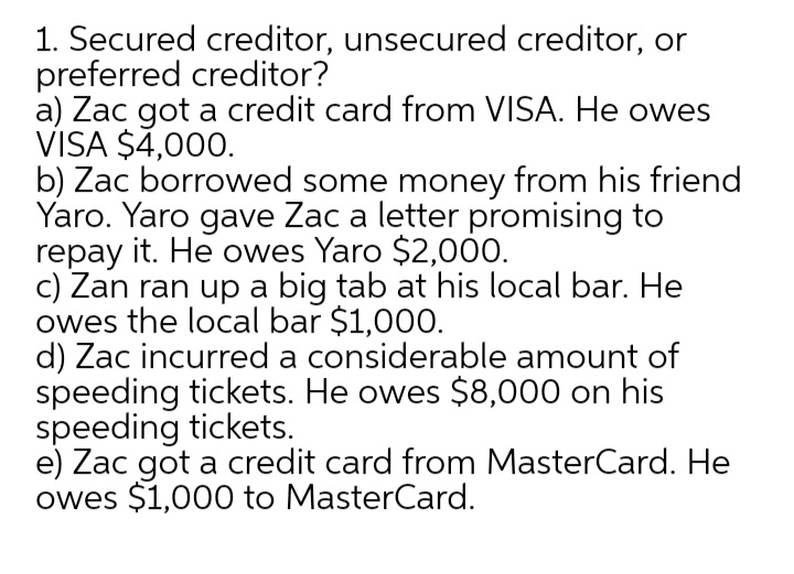 1. Secured creditor, unsecured creditor, or
preferred creditor?
a) Zac got a credit card from VISA. He owes
VISA $4,000.
b) Zac borrowed some money from his friend
Yaro. Yaro gave Zac a letter promising to
repay it. He owes Yaro $2,000.
c) Zan ran up a big tab at his local bar. He
owes the local bar $1,000.
d) Zac incurred a considerable amount of
speeding tickets. He owes $8,000 on his
speeding tickets.
e) Zac got a credit card from MasterCard. He
owes $1,000 to MasterCard.
