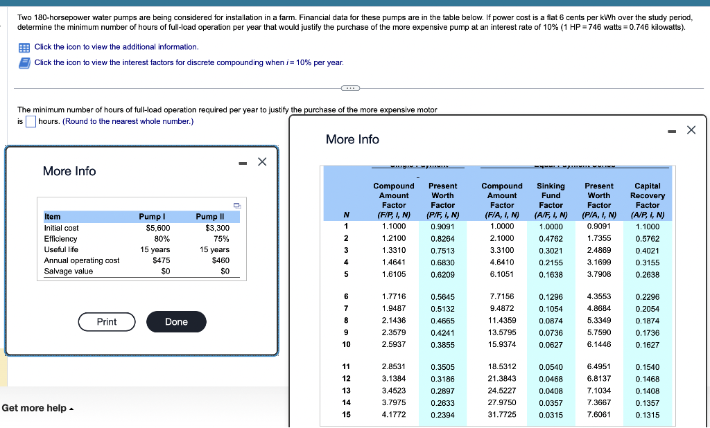 Two 180-horsepower water pumps are being considered for installation in a farm. Financial data for these pumps are in the table below. If power cost is a flat 6 cents per kWh over the study period,
determine the minimum number of hours of full-load operation per year that would justify the purchase of the more expensive pump at an interest rate of 10% (1 HP = 746 watts = 0.746 kilowatts).
Click the icon to view the additional information.
Click the icon to view the interest factors for discrete compounding when i= 10% per year.
The minimum number of hours of full-load operation required per year to justify the purchase of the more expensive motor
is hours. (Round to the nearest whole number.)
More Info
Item
Initial cost
Efficiency
Useful life
Annual operating cost
Salvage value
Get more help.
Print
Pump I
$5,600
80%
15 years
$475
$0
Done
Pump II
$3,300
75%
15 years
$460
$0
- X
D
More Info
N
1
2
3
4
5
6
7
8
9
10
11
12
13
14
15
wag sjunum,
Compound
Amount
Factor
(F/P, i, N)
1.1000
1.2100
1.3310
1.4641
1.6105
1.7716
1.9487
2.1436
2.3579
2.5937
2.8531
3.1384
3.4523
3.7975
4.1772
Present
Worth
Factor
(P/F, I, N)
0.9091
0.8264
0.7513
0.6830
0.6209
0.5645
0.5132
0.4665
0.4241
0.3855
0.3505
0.3186
0.2897
0.2633
0.2394
Compound
Amount
Factor
(F/A, I, N)
1.0000
2.1000
3.3100
4.6410
6.1051
7.7156
9.4872
11.4359
13.5795
15.9374
18.5312
21.3843
24.5227
27.9750
31.7725
www.megaSIMIES MALIUM
Sinking Present
Fund
Worth
Factor Factor
(A/F, I, N)
(P/A, i, N)
1.0000
0.9091
0.4762
1.7355
0.3021
2.4869
0.2155
3.1699
0.1638
3.7908
0.1296
0.1054
0.0874
0.0736
0.0627
0.0540
0.0468
0.0408
0.0357
0.0315
4.3553
4.8684
5.3349
5.7590
6.1446
6.4951
6.8137
7.1034
7.3667
7.6061
Capital
Recovery
Factor
(A/P, I, N)
1.1000
0.5762
0.4021
0.3155
0.2638
0.2296
0.2054
0.1874
0.1736
0.1627
0.1540
0.1468
0.1408
0.1357
0.1315
- X