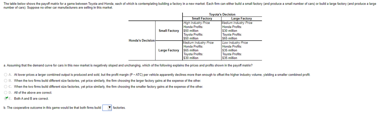 The table below shows the payoff matrix for a game between Toyota and Honda, each of which is contemplating building a factory in a new market. Each firm can either build a small factory (and produce a small number of cars) or build a large factory (and produce a large
number of cars). Suppose no other car manufacturers are selling in this market.
Honda's Decision
b. The cooperative outcome in this game would be that both firms build
Small Factory
factories.
Toyota's Decision
Large Factory
Medium Industry Price
Honda Profits:
$30 million
Toyota Profits:
$65 million
Low Industry Price
Honda Profits
Small Factory
High Industry Price
Honda Profits:
$50 million
Toyota Profits:
$50 million
Large Factory $65 million
Toyota Profits:
$30 million
$35 million
Toyota Profits:
$35 million
a. Assuming that the demand curve for cars in this new market is negatively sloped and unchanging, which of the following explains the prices and profits shown in the payoff matrix?
Medium Industry Price
Honda Profits:
O A. At lower prices a larger combined output is produced and sold, but the profit margin (P-ATC) per vehicle apparently declines more than enough to offset the higher industry volume, yielding a smaller combined profit.
O B. When the two firms build different size factories, yet price similarly, the firm choosing the larger factory gains at the expense of the other.
O C. When the two firms build different size factories, yet price similarly, the firm choosing the smaller factory gains at the expense of the other.
O D. All of the above are correct.
E. Both A and B are correct.