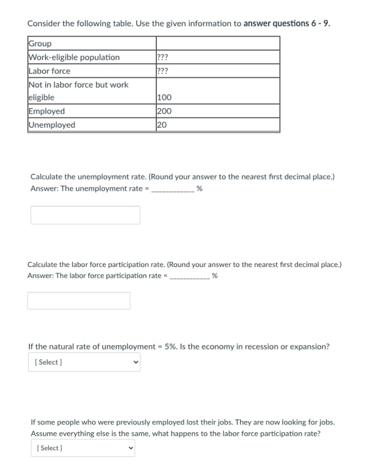 Consider the following table. Use the given information to answer questions 6 - 9.
Group
Work-eligible population
Labor force
Not in labor force but work
eligible
Employed
Unemployed
???
???
100
200
20
Calculate the unemployment rate. (Round your answer to the nearest first decimal place.)
Answer: The unemployment rate =
Calculate the labor force participation rate. (Round your answer to the nearest first decimal place.)
Answer: The labor force participation rate = .
If the natural rate of unemployment = 5%. Is the economy in recession or expansion?
[ Select ]
If some people who were previously employed lost their jobs. They are now looking for jobs.
Assume everything else is the same, what happens to the labor force participation rate?
[ Select ]
