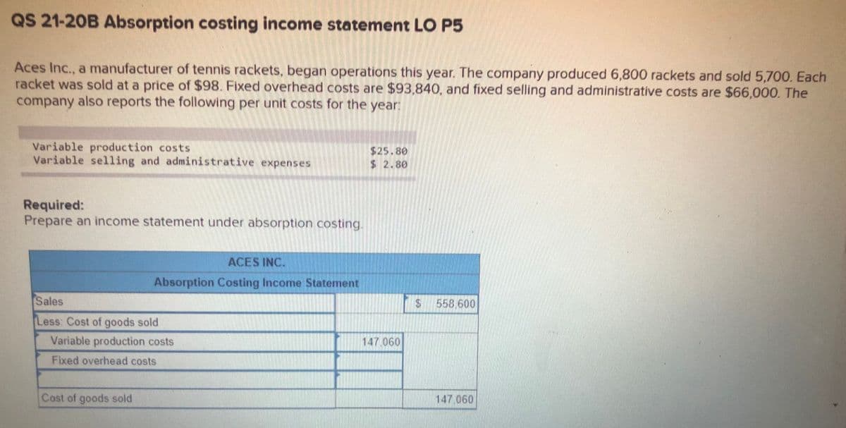 QS 21-20B Absorption costing income statement LO P5
Aces Inc., a manufacturer of tennis rackets, began operations this year. The company produced 6,800 rackets and sold 5,700. Each
racket was sold at a price of $98. Fixed overhead costs are $93,840, and fixed selling and administrative costs are $66,000. The
company also reports the following per unit costs for the year:
Variable production costs
Variable selling and administrative expenses
$25.80
$ 2.80
Required:
Prepare an income statement under absorption costing.
ACES INC.
Absorption Costing Income Statenent
Sales
$4
558 600
Less: Cost of goods sold
Variable production costs
147.060
Fixed overhead costs
Cost of goods sold
147.060
%24
