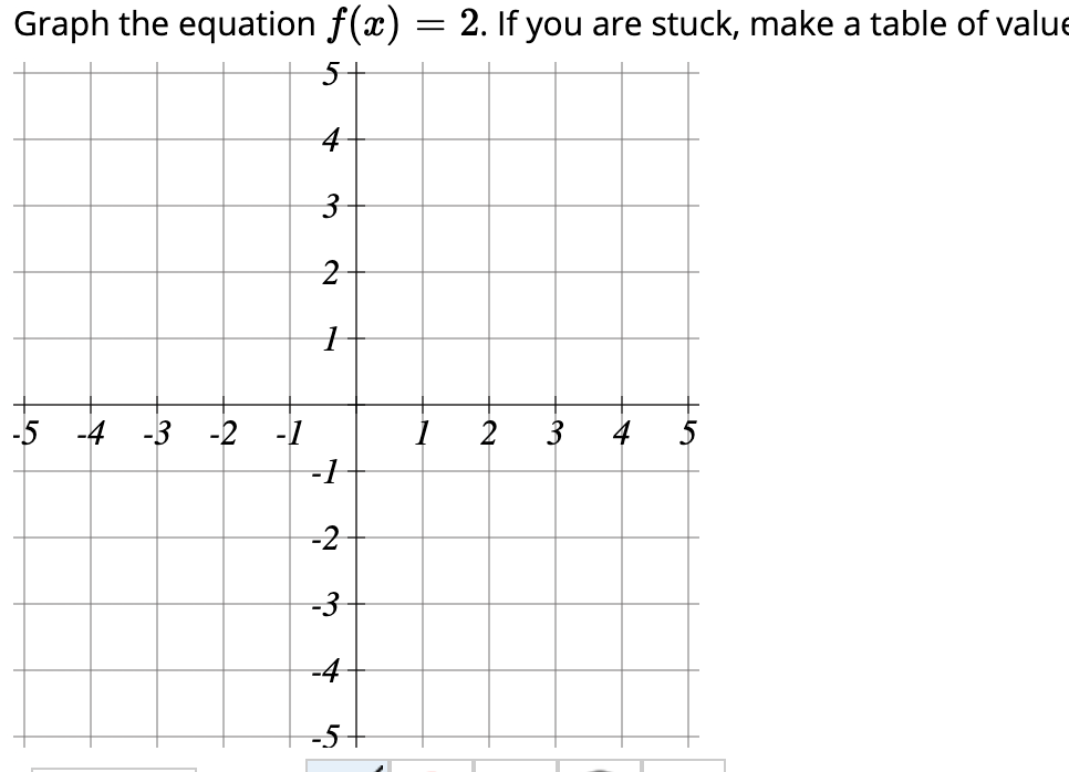 Graph the equation f(x) = 2. If you are stuck, make a table of value
5+
4
-5 -4 -3 -2 -1
I 2
3
-2
-3
-4
-5-
3.
