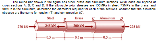 The round bar shown in the figure has steel, brass and aluminum sections. Axial loads are applied at
cross sections A, B, C and D. If the allowable axial stresses are 135MPa in steel, 75MPA in the brass, and
90MPA in the aluminum, determine the diameters required for each of the sections. Assume that the allowable
stresses are the same for tension (T) and compression (C).
Steel
Brass
C Aluminum D
B
270 kN.
245 kN
200 kN
225 kN
0.5 m
0.5 m
0.5 m
