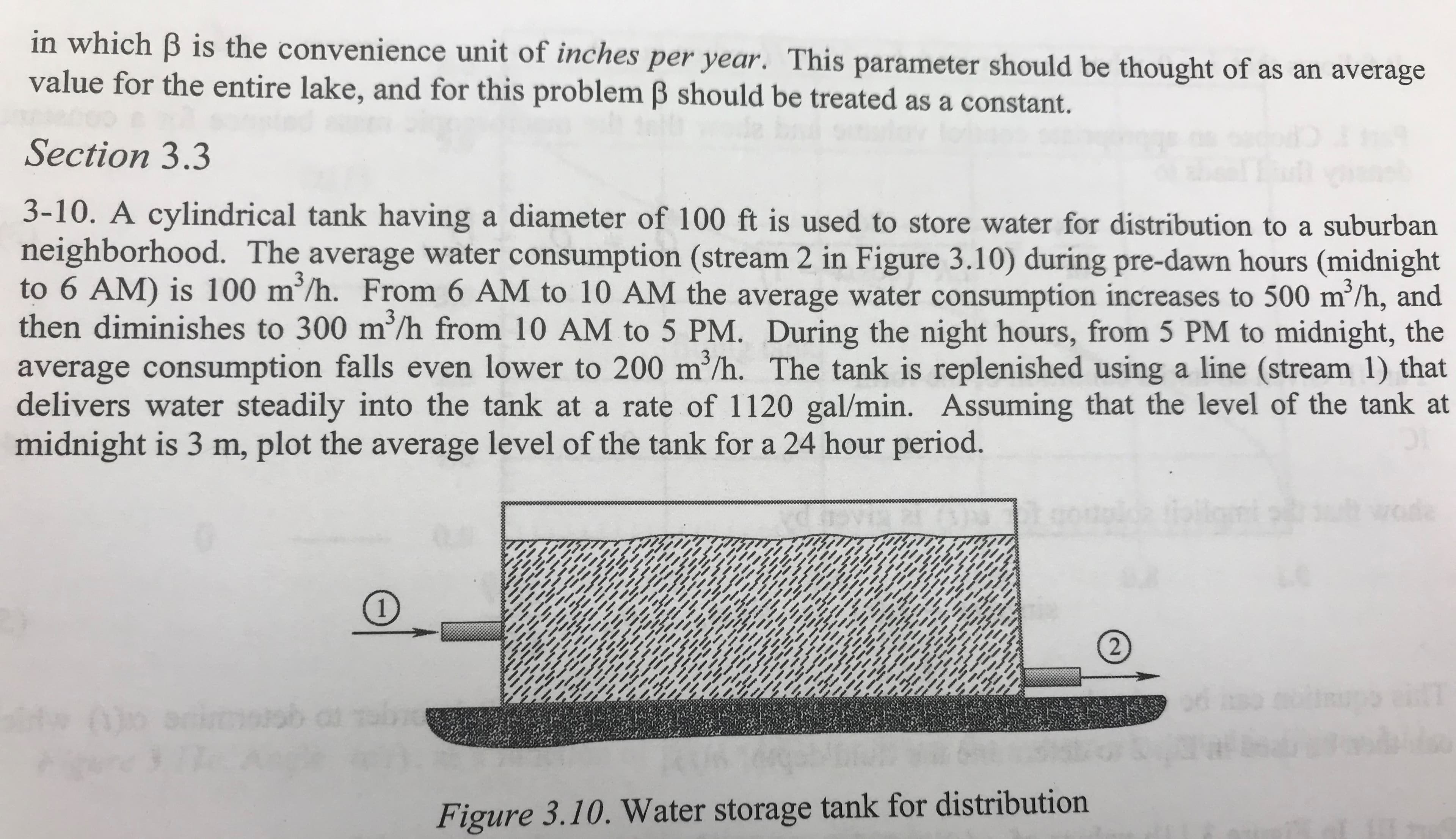 in which B is the convenience unit of inches per year. This parameter should be thought of as an average
value for the entire lake, and for this problem B should be treated as a constant.
Section 3.3
3-10. A cylindrical tank having a diameter of 100 ft is used to store water for distribution to a suburban
neighborhood. The average water consumption (stream 2 in Figure 3.10) during pre-dawn hours (midnight
to 6 AM) is 100 m'/h. From 6 AM to 10 AM the average water consumption increases to 500 m/h, and
then diminishes to 300 m'/h from 10 AM to 5 PM. During the night hours, from 5 PM to midnight, the
average consumption falls even lower to 200 m /h. The tank is replenished using a line (stream 1) that
delivers water steadily into the tank at a rate of 1120 gal/min. Assuming that the level of the tank at
midnight is 3 m, plot the average level of the tank for a 24 hour period.
3
3
e:
ade
1
www me
www
w
0) S
risb c
2
H7
Figure 3.10. Water storage tank for distribution
M
wwwwa
de
www
s d
