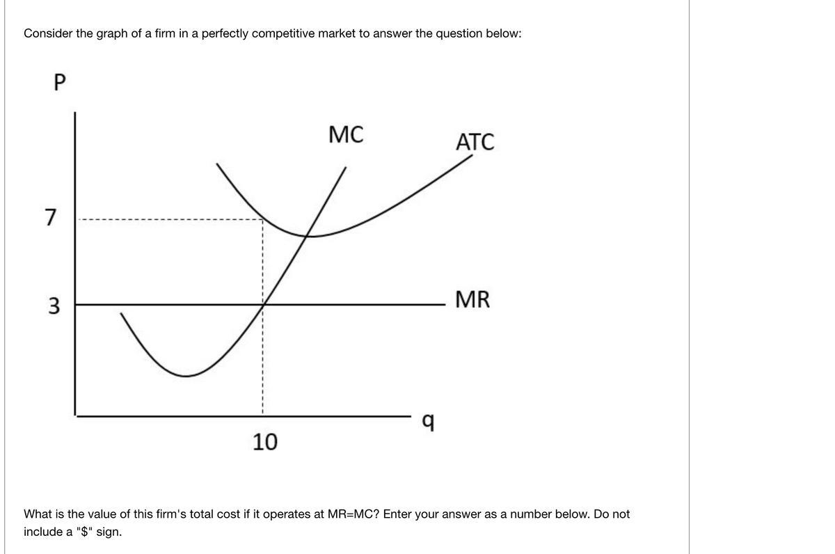 Consider the graph of a firm in a perfectly competitive market to answer the question below:
MC
АТС
7
MR
10
What is the value of this firm's total cost if it operates at MR=MC? Enter your answer as a number below. Do not
include a "$" sign.
