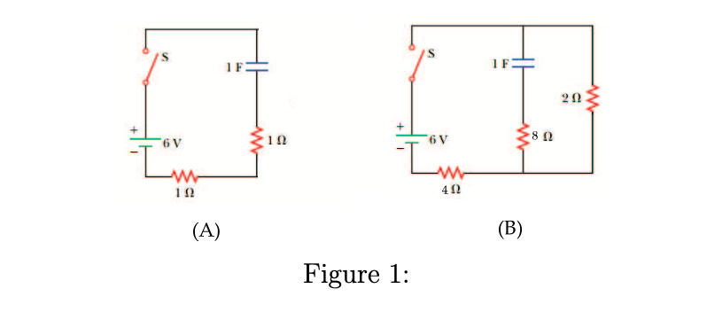 1F
IF
6V
6 V
10
(A)
(B)
Figure 1:
