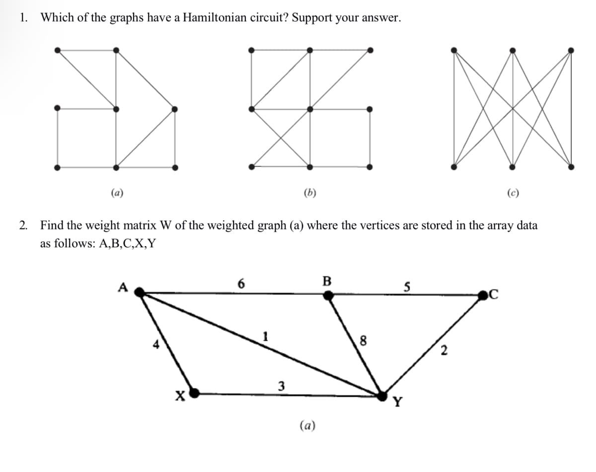 1. Which of the graphs have a Hamiltonian circuit? Support your answer.
DZM
(a)
(b)
(c)
2. Find the weight matrix W of the weighted graph (a) where the vertices are stored in the array data
as follows: A,B,C,X,Y
B
A
5
X
3
(a)
8