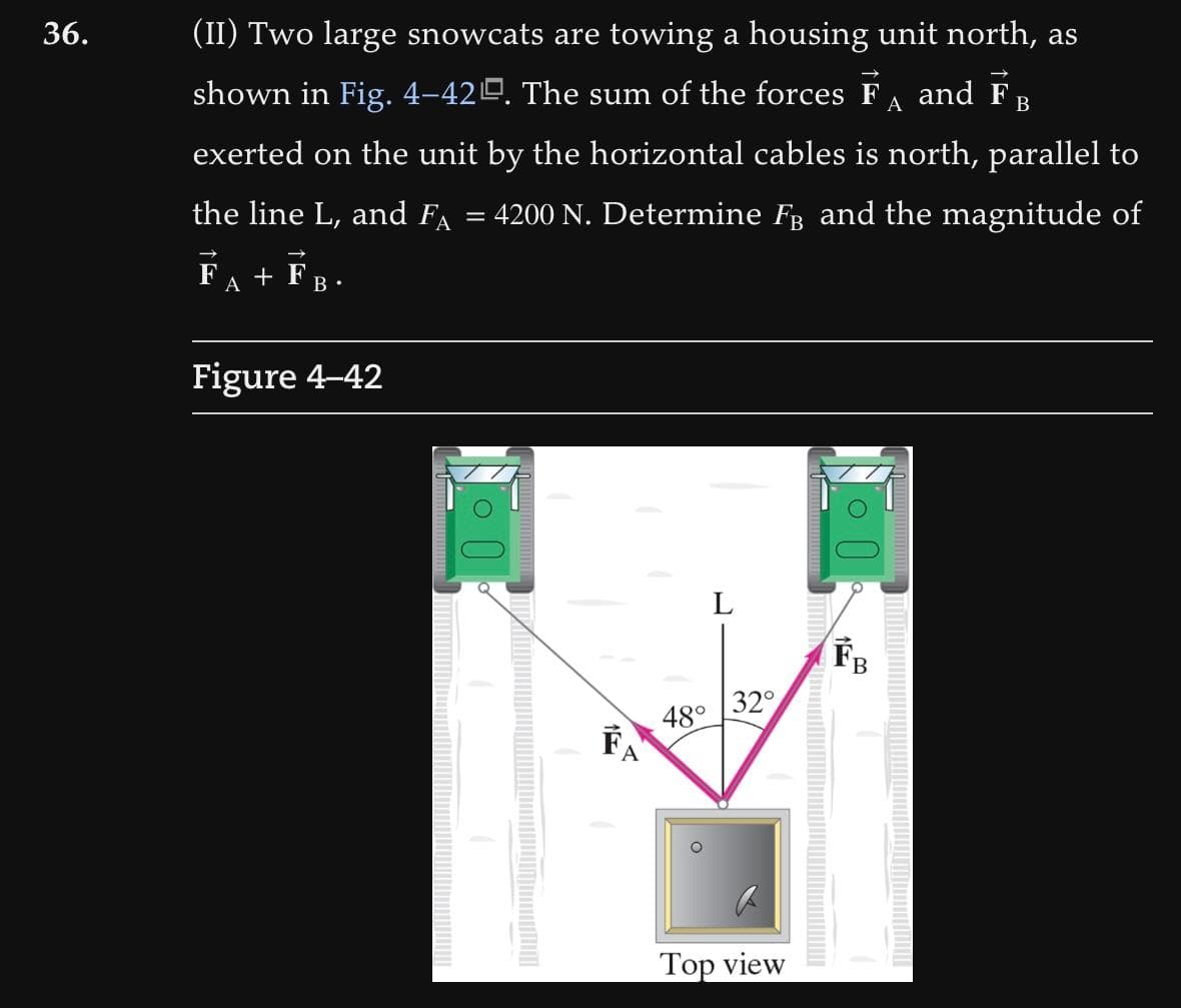 36.
(II) Two large snowcats are towing a housing unit north, as
shown in Fig. 4–42ª. The sum of the forces FA and FB
→>>>
exerted on the unit by the horizontal cables is north, parallel to
the line L, and FÅ = 4200 N. Determine FÅ and the magnitude of
FA+ FB.
Figure 4-42
FA
48°
32°
Top view
0 °
FB