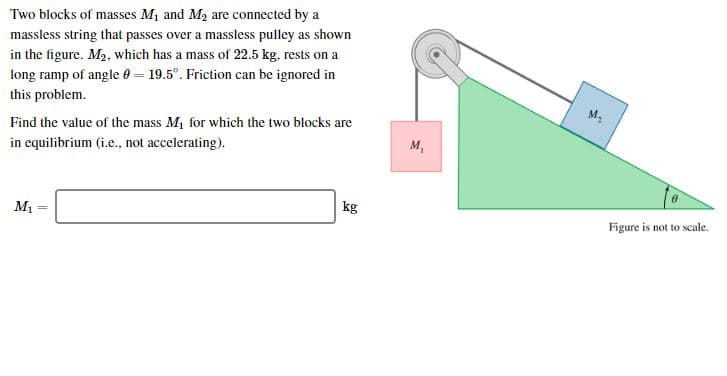 Two blocks of masses M1 and M2 are connected by a
massless string that passes over a massless pulley as shown
in the figure. M2, which has a mass of 22.5 kg, rests on a
long ramp of angle 0 19.5. Friction can be ignored in
this problem.
M.
Find the value of the mass M for which the two blocks are
м,
in equilibrium (i.e., not accelerating).
kg
Figure is not to scale.
NA
