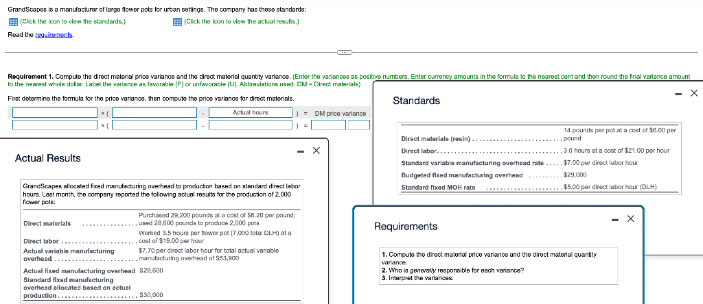 GrandScapes is a manufacturer of large flower pots for urban settings. The cormpany has these standards:
E (Click the icon to view the standards.)
E (Click the icon to view the actual results.)
Read the requirements.
Requirement 1. Compute the direct material price variance and the direct material quantity variance. (Enter the variances as positive numbers. Enter currency amounts in the formula to the nearest cent and then round the final variance amount
to the nearest whole dollar. Label the variance as favorable (F) or unfavorable (U). Abbreviations used: DM = Direct materials)
First determine the formula for the price variance, then compute the price variance for direct materials.
Standards
*(
Actual hours
) = DM price variance
14 pounds per pot at a cost of $6.00 per
pound
Direct materials (resin).
Direct labor...........
3.0 hours at a cost of $21.00 per hour
Actual Results
Standard variable manufacturing overhead rate...
$7.00 per direct labor hour
Budgeted fixed manufacturing overhead
.$29,000
GrandScapes allocated fixed manufacturing overhead to production based on standard direct labor
hours. Last month, the company reported the following actual results for the production of 2,000
flower pots:
Standard fixed MOH rate
$5.00 per direct labor hour (DLH)
Purchased 29,200 pounds at a cost of $6.20 per pound;
- X
Direct materials
. used 28,600 pounds to produce 2,000 pots
Requirements
Worked 3.5 hours per flower pot (7,000 total DLH) at a
Direct labor -...****
. cost of $19.00 per hour
Actual variable manufacturing
$7.70 per direct labor hour for total actual variable
1. Compute the direct material price variance and the direct material quantity
overhead..
...................... manufacturing overhead of $53,900
variance.
Actual fixed manufacturing overhead $28,600
Standard fixed manufacturing
2. Who is generally responsible for each variance?
3. Interpret the variances.
overhead allocated based on actual
production....................... $30,000
