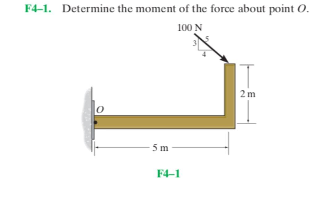 F4-1. Determine the moment of the force about point O.
100 N
2 m
5 m
F4-1

