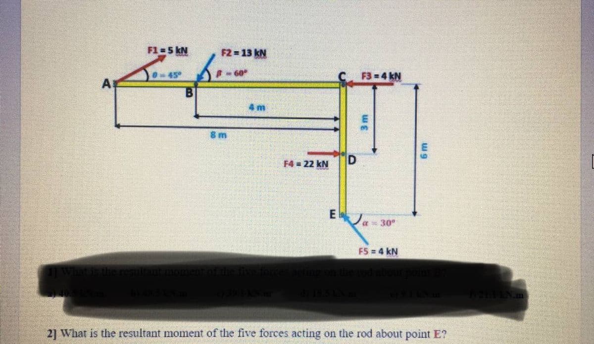 F1=5 kN
F2 13 kN
0-45°
60
F3 4 kN
4 m
8 m
F4 = 22 kN
E la
F5 = 4 kN
W
Ethe five fon
21 What is the resultant moment of the five forces acting on the rod about point E?
