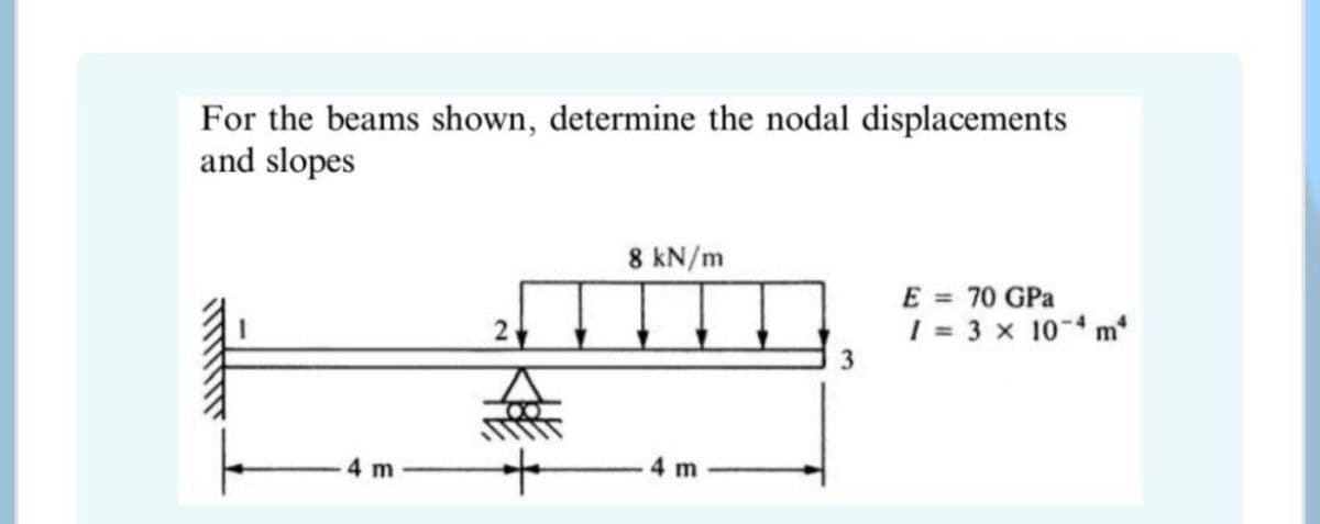 For the beams shown, determine the nodal displacements
and slopes
8 kN/m
E = 70 GPa
1 = 3 x 10-4 m
2
4 m
4 m
