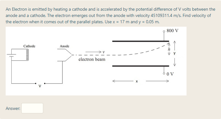 An Electron is emitted by heating a cathode and is accelerated by the potential difference of V volts between the
anode and a cathode. The electron emerges out from the anode with velocity 45109311.4 m/s. Find velocity of
the electron when it comes out of the parallel plates. Use x = 17 m and y = 0.05 m.
800 V
Cathode
Anode
electron beam
