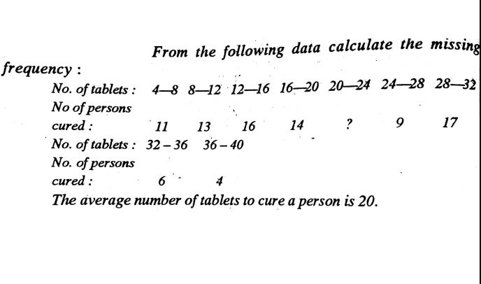 From the following data calculate the missing
frequency :
No. of tablets : 4–8 8–12 12–16 16–20 20–24 24–28 28–32
No of persons
cured :
No. of tablets : 32– 36 36 – 40
No. of persons
11
13
16
14
?
9
17
cured :
6
The average number of tablets to cure a person is 20.
