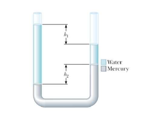 | Water
| Mercury
