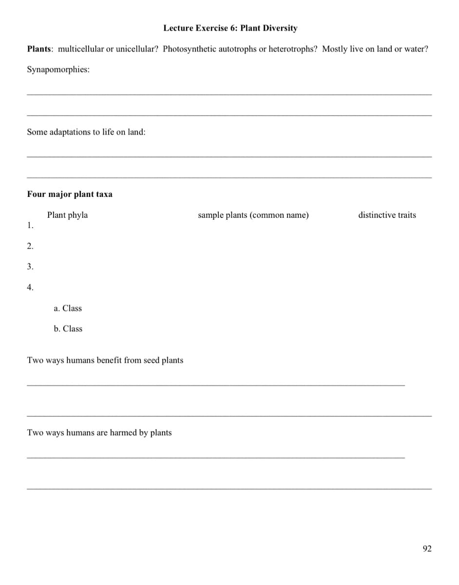 Lecture Exercise 6: Plant Diversity
Plants: multicellular or unicellular? Photosynthetic autotrophs or heterotrophs? Mostly live on land or water?
Synapomorphies:
Some adaptations to life on land:
Four major plant taxa
Plant phyla
1.
2.
3.
4.
a. Class
b. Class
Two ways humans benefit from seed plants
Two ways humans are harmed by plants
sample plants (common name)
distinctive traits
92