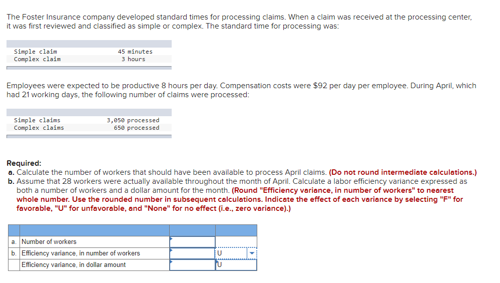 The Foster Insurance company developed standard times for processing claims. When a claim was received at the processing center,
it was first reviewed and classified as simple or complex. The standard time for processing was:
Simple claim
Complex claim
45 minutes
3 hours
Employees were expected to be productive 8 hours per day. Compensation costs were $92 per day per employee. During April, which
had 21 working days, the following number of claims were processed:
Simple claims
Complex claims
3,050 processed
650 processed
Required:
a. Calculate the number of workers that should have been available to process April claims. (Do not round intermediate calculations.)
b. Assume that 28 workers were actually available throughout the month of April. Calculate a labor efficiency variance expressed as
both a number of workers and a dollar amount for the month. (Round "Efficiency variance, in number of workers" to nearest
whole number. Use the rounded number in subsequent calculations. Indicate the effect of each variance by selecting "F" for
favorable, "U" for unfavorable, and "None" for no effect (i.e., zero variance).)
a. Number of workers
b. Efficiency variance, in number of workers
Efficiency variance, in dollar amount
