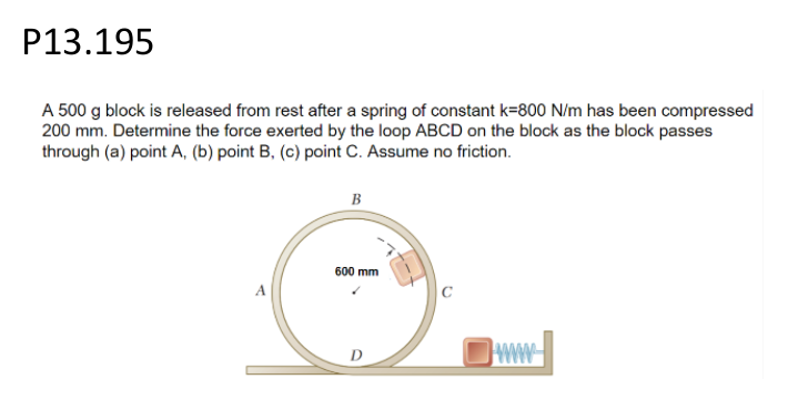 P13.195
A 500 g block is released from rest after a spring of constant k=800 N/m has been compressed
200 mm. Determine the force exerted by the loop ABCD on the block as the block passes
through (a) point A, (b) point B, (c) point C. Assume no friction.
B
600 mm
с