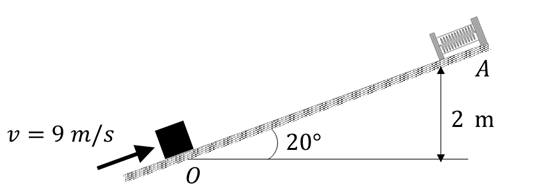 v = 9 m/s
0
20°
A
2 m