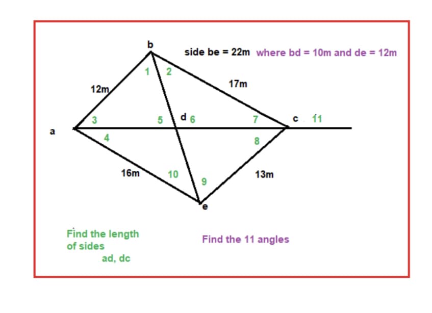 a
12m
3
4
16m
Find the length
of sides
ad, dc
b
1
5
2
10
side be = 22m where bd = 10m and de = 12m
d 6
S
17m
7
8
13m
Find the 11 angles
c. 11