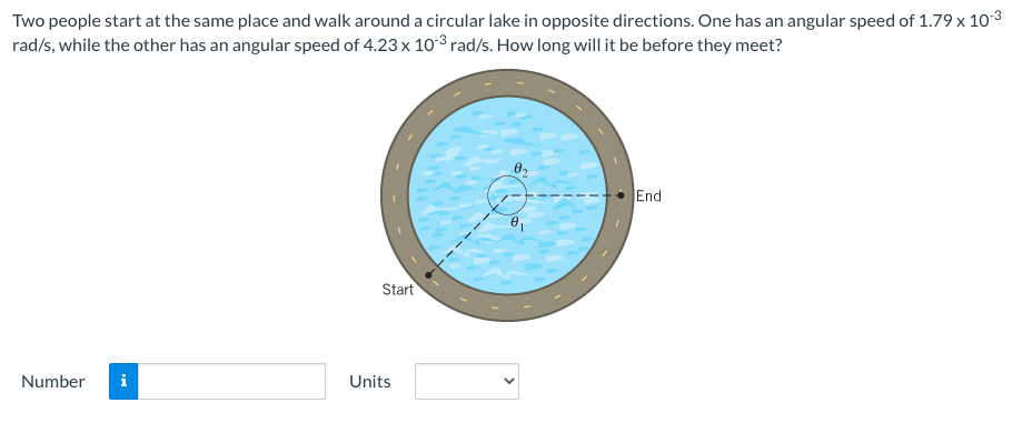 Two people start at the same place and walk around a circular lake in opposite directions. One has an angular speed of 1.79 x 103
rad/s, while the other has an angular speed of 4.23 x 103 rad/s. How long will it be before they meet?
End
Start
Number
i
Units
