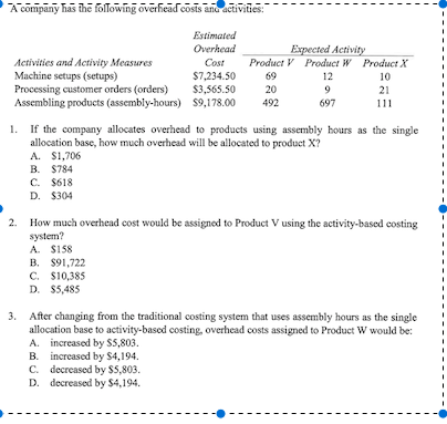 A company has the following overhead costs and activities:
Estimated
Expected Activity
Product V Product W Product X
Overhead
Activities and Activity Measures
Machine setups (setups)
Processing customer orders (orders)
Assembling products (assembly-hours) $9,178.00
Cost
$7,234.50
$3,565.50
69
12
10
20
9
21
492
697
111
1. If the company allocates overhead to products using assembly hours as the single
allocation base, how much overhead will be allocated to product X?
A. $1,706
B. $784
C. $618
D. $304
How much overhead cost would be assigned to Product V using the activity-based costing
system?
A. S158
B. $91,722
C. $10,385
D. $5,485
3. After changing from the traditional costing system that uses assembly hours as the single
allocation base to activity-based costing, overhead costs assigned to Product W would be:
A. increased by S5,803.
B. increased by S4,194.
C. decreased by s5,803.
D. decreased by $4,194.
