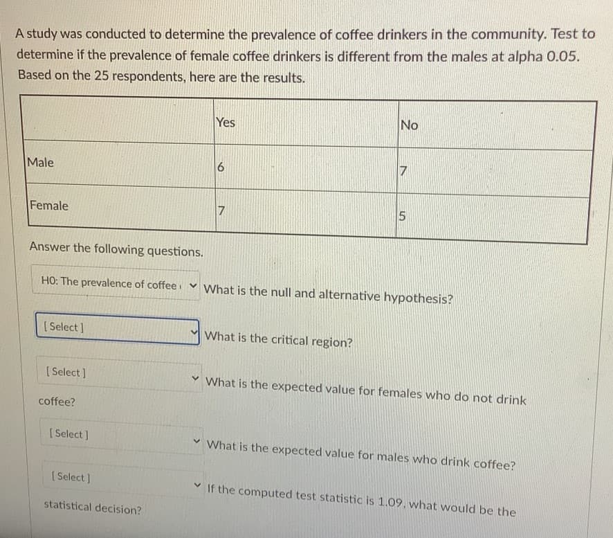 A study was conducted to determine the prevalence of coffee drinkers in the community. Test to
determine if the prevalence of female coffee drinkers is different from the males at alpha 0.05.
Based on the 25 respondents, here are the results.
Yes
No
Male
6.
7
Female
7
Answer the following questions.
HO: The prevalence of coffee ♥ What is the null and alternative hypothesis?
[ Select ]
What is the critical region?
[ Select]
Y What is the expected value for females who do not drink
coffee?
[Select ]
v What is the expected value for males who drink coffee?
(Select]
If the computed test statistic is 1.09, what would be the
statistical decision?
