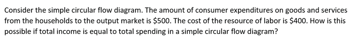 Consider the simple circular flow diagram. The amount of consumer expenditures on goods and services
from the households to the output market is $500. The cost of the resource of labor is $400. How is this
possible if total income is equal to total spending in a simple circular flow diagram?
