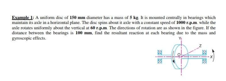 Example 1: A uniform disc of 150 mm diameter has a mass of 5 kg. It is mounted centrally in bearings which
maintain its axle in a horizontal plane. The disc spins about it axle with a constant speed of 1000 r.p.m. while the
axle rotates uniformly about the vertical at 60 r.p.m. The directions of rotation are as shown in the figure. If the
distance between the bearings is 100 mm, find the resultant reaction at each bearing due to the mass and
gyroscopic effects.
AY
