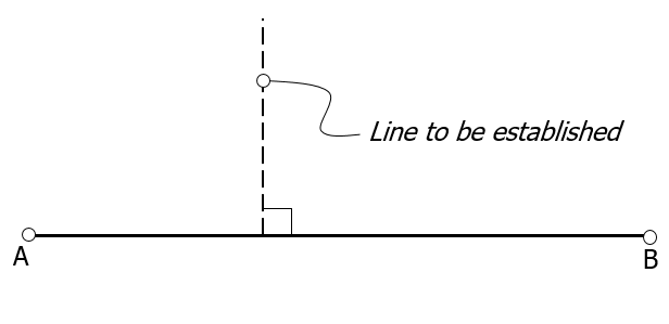Line to be established
A
В
