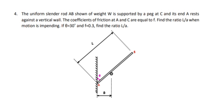 4. The uniform slender rod AB shown of weight W is supported by a peg at C and its end A rests
against a vertical wall. The coefficients of friction at A and Care equal to f. Find the ratio L/a when
motion is impending. If 8=30° and f=0.3, find the ratio L/a.
