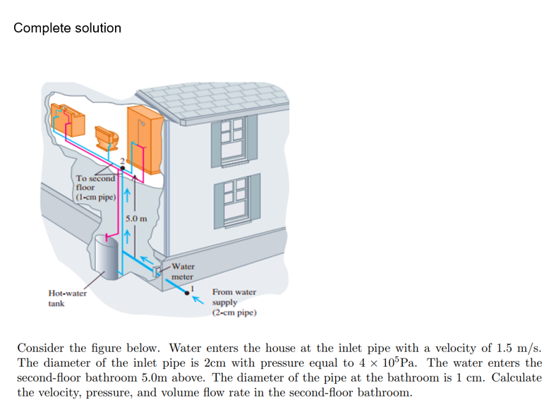 Complete solution
To second
floor
(1-cm pipe)
Hot-water
tank
5.0 m
Water
meter
From water
supply
(2-cm pipe)
Consider the figure below. Water enters the house at the inlet pipe with a velocity of 1.5 m/s.
The diameter of the inlet pipe is 2cm with pressure equal to 4 x 105Pa. The water enters the
second-floor bathroom 5.0m above. The diameter of the pipe at the bathroom is 1 cm. Calculate
the velocity, pressure, and volume flow rate in the second-floor bathroom.